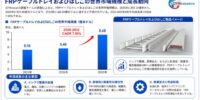 世界のFRPケーブルトレイおよびはしご市場規模、2026年548百万米ドルから2032年868百万米ドルへ拡大