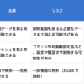 MacでCursorのキャッシュをクリアする方法｜消えるもの・効かない時の対処