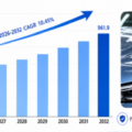 脂肪族熱可塑性ポリウレタン（TPU）市場分析レポート（2026年）：2032年988百万米ドル到達予測