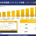 日本の在宅医療市場調査レポート – 世界市場規模、シェア、傾向の見通し、2026-2035年
