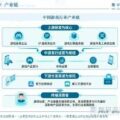 ゲーム海外市場展開・運営サービスの世界市場規模、2026年2929百万米ドルへ拡大