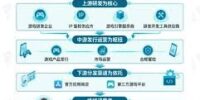 ゲーム海外市場展開・運営サービスの世界市場規模、2026年2929百万米ドルへ拡大