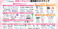 アイスマイリー、AIエージェント最前線カオスマップを公開！-業務・業界別から開発基盤・導入支援まで118製品を掲載-