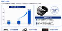 FPVゴーグルの世界市場、2026-2032年に迎える成長の波とは？