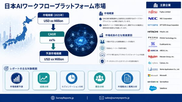 日本AIワークフロープラットフォーム市場：調査レポート、需要、市場シェア、主要メーカー、市場規模、成長、トレンド、展望（2026年…