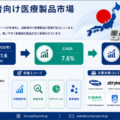 日本高齢者向けヘルスケア製品市場：調査レポート、需要、市場シェア、主要メーカー、市場規模、成長、動向および市場見通し（2026年～…