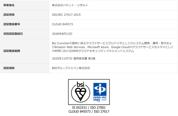 特許分析ツール「Biz Cruncher」、クラウドセキュリティの国際規格「ISO/IEC 27017」認証を取得