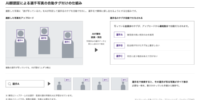 サンフレッチェ広島、AI顔認証による選手写真の自動タグ付けを本格稼働 ―DAM「CIERTO」で”誰が写っているか”をAIが自動判定、選手名で瞬時に検索できる環境へ―