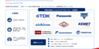 フィルムコンデンサ市場分析レポート（2026年）：2032年10822百万米ドル到達予測