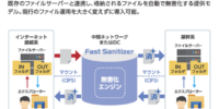 ファイル無害化ソリューション「Fast Sanitizer」の新提供モデル「NASモデル」を発表