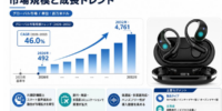 リアルタイム翻訳イヤフォン市場、2026年に約4.9億ドル – 2032年には約47.6億ドルへ急拡大（CAGR 46.0%）