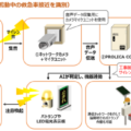 AI音声解析による「特定音声検知エッジAIシステム」を提供開始 ～緊急車両のサイレン等をリアルタイムに検知し、現場の安全管理を自動化。現場実証で検知率98%を達成～