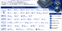 日本の半導体パッケージング市場規模、シェア、成長、動向・予測：先端パッケージング、チップレット、2.5D/3D統合、HBM、日本の次世代半導体エコシステム