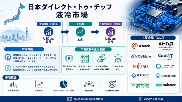 日本のダイレクト・トゥ・チップ液冷市場、2036年まで力強い成長を遂げる見通し | メーカー、市場規模、トレンド、機会、およびイン…