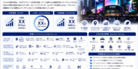 デジタル屋外広告市場規模、シェア、成長、動向・予測：プログラマティック広告取引、AIオーディエンスターゲティング、リテールメディア、ダイナミッククリエイティブ、スマートシティ向けデジタルスクリーン