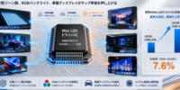世界のMini LEDドライバーチップ企業分析：売上高、ランキング、市場競争力評価