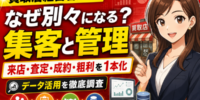 【買取店経営者必見】買取店の集客と管理はなぜ別々になる？来店・査定・成約・粗利を1本でつなぐ買取店のデータ活用。集客ツールと管理システムの分断が生む機会損失と、買取店が施策の効果を粗利まで追跡する方法