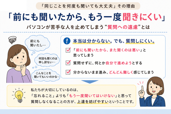「前にも聞いたから質問できない」――パソコンが苦手な人を止める“質問への遠慮”とは