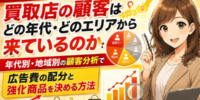 【独自調査】買取店の顧客はどの年代・どのエリアから来てる？年代別・地域別の顧客分析で広告費の配分と強化商品を決める方法─買取店が本人確認記録から顧客属性を集計し、チラシ配布エリア・訴求品目の最適化手順
