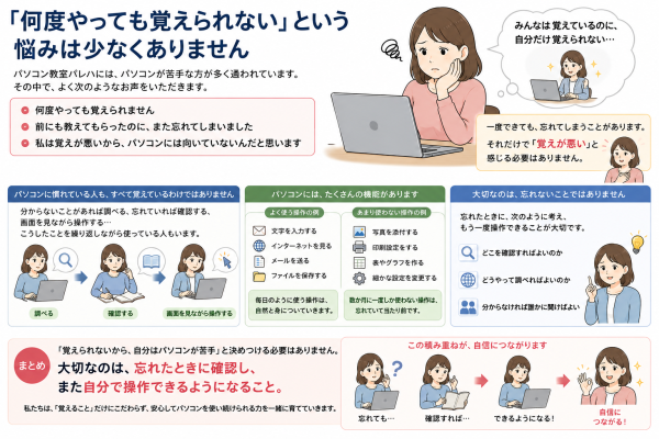 「何度やっても覚えられない」――パソコンが苦手なのは“覚えが悪いから”ではありません