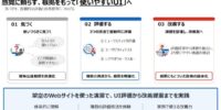新コース「【ライブ】使いやすいUIのためのユーザビリティ評価・画面検討実践」提供開始