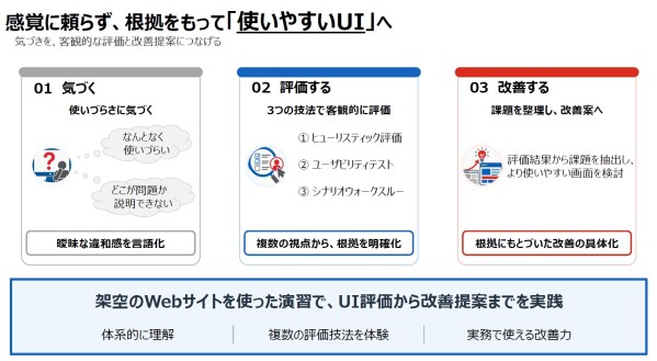 新コース「【ライブ】使いやすいUIのためのユーザビリティ評価・画面検討実践」提供開始