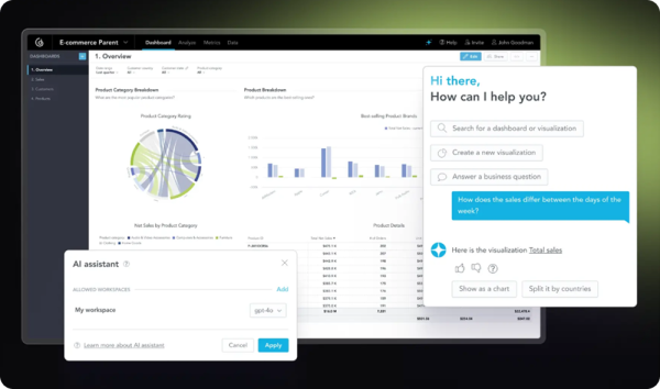 ～AIと対話するアナリティクスの新基盤へ～ クラウド型BIツール「GoodData」が「GoodData.AI」へと進化 サムライ…