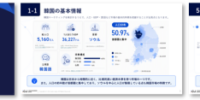 韓国市場の特徴から検索・SNS・生成AIまで、デジタルマーケティングの基礎を解説『韓国デジタルマーケティング入門』を無料公開_株式会社インフォキュービック・ジャパン