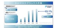 EUVマスクブランクス市場規模、シェア、成長、動向・予測：High-NA EUV、2nm/1.4nmノード、多層反射型マスク、欠陥制御、ペリクル、高度なマスク製造