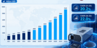 SiC AIサーバー電源業界の主要企業調査2026：競合分析、事業戦略、競争優位性