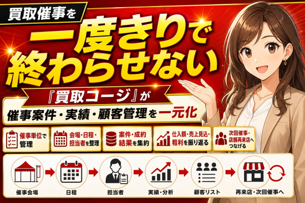 【徹底解説】買取催事を一度きりで終わらせない。買取コージが催事案件・実績・顧客管理を一元化──会場ごとの仕入額・売上・粗利を振り返…