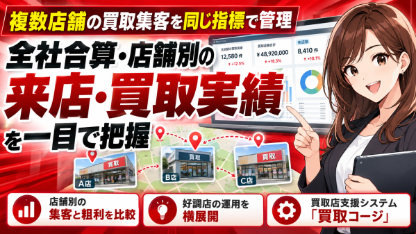 【複数店舗の買取集客を同じ指標で管理】全社合算・店舗別の来店/買取実績を表示する「買取コージ」──買取店・リサイクルショップの多店…