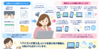 パソコンの悩みが変わってきた――教室の現場で増えた「パソコンだけでは解決しない相談」