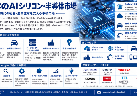 AI需要が先端チップ投資を促進する中、日本のAIシリコン・半導体市場が勢いを増す