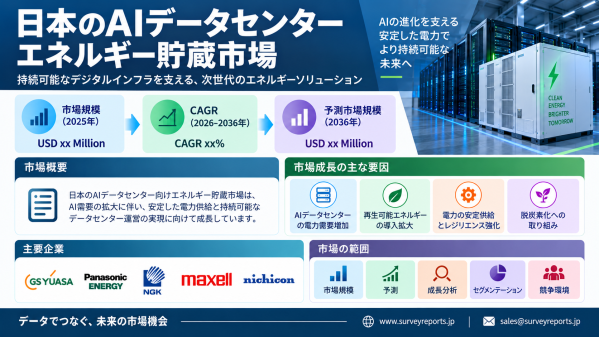 日本AIデータセンターエネルギー貯蔵市場：需要・市場シェア・動向・成長・市場機会・インサイト分析（2026～2036年）