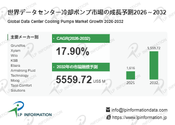 データセンター冷却ポンプマーケットリサーチ：調査方法＋業界分析＋売上規模、CAGR 17.9%の高成長