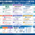 世界の主要市場調査・ビジネスインテリジェンス企業10社-戦略コンサルティングから市場データ、消費者インサイト、産業調査まで