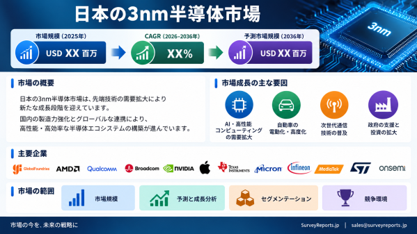 日本3nm半導体市場の需要、市場シェア、トレンド、成長機会、およびインサイト分析（2026～2036年）