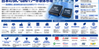 日本のSiC・GaNパワー半導体市場：EV電動化、AIデータセンター・半導体投資が新たな成長機会を創出
