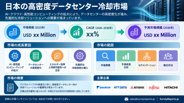 日本の高密度データセンター冷却市場の需要、市場シェア、主要メーカー、 トレンド、成長機会、および 市場インサイト分析（洞察分析）、…