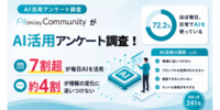 生成AI活用、7割超が「毎日利用」も約4割が「情報の変化に追いつけない」と回答─AI博覧会Nagoya来場者調査─