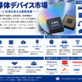 日本の半導体デバイス市場：AI、自動車電動化・国内半導体投資が新たな成長機会を創出