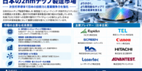 日本の2nmチップ製造市場：AIコンピューティング、先端GAA技術、国内半導体投資が高成長の機会を創出