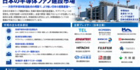 日本の半導体ファブ建設市場：先端2nm製造、AIチップ需要、国内投資が高成長の機会を創出
