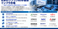 日本のソブリンAI半導体インフラ市場：国内AIチップ、セキュアコンピューティング、半導体国内化が新たな成長機会を創出