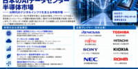 日本のAIデータセンター半導体市場：AIコンピューティングの拡大、先端チップ、高密度インフラが新たな成長機会を創出