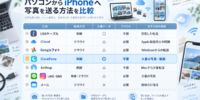 新iPhoneへの機種変更、PCに保存した大量の写真・動画はどう移す？Tenorshareが7つの方法を比較