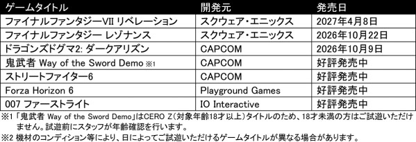 GIGABYTE、TOKYO GAME SHOW 2026に出展 スクウェア・エニックスやCAPCOMの発売前ゲームなど試遊可能