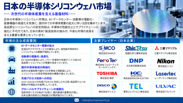 日本の半導体シリコンウェーハ市場：300mm需要、AIチップ、先端半導体投資が新たな成長機会を創出