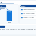 2026リード付きサーミスタ市場規模マップ：シェア・動向・フレームワーク、CAGR 6.46%の安定成長